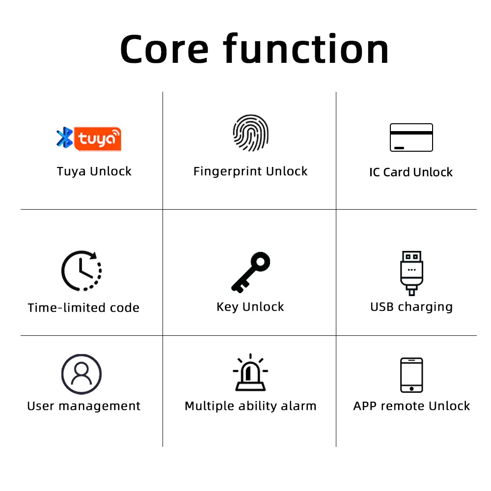 SCANLOCK: M5 Tuya BLE Fingerprint Door Lock Digital Electronic Lock with Password/Key/IC Card/ Smartlife/ Tuya APP Unlock