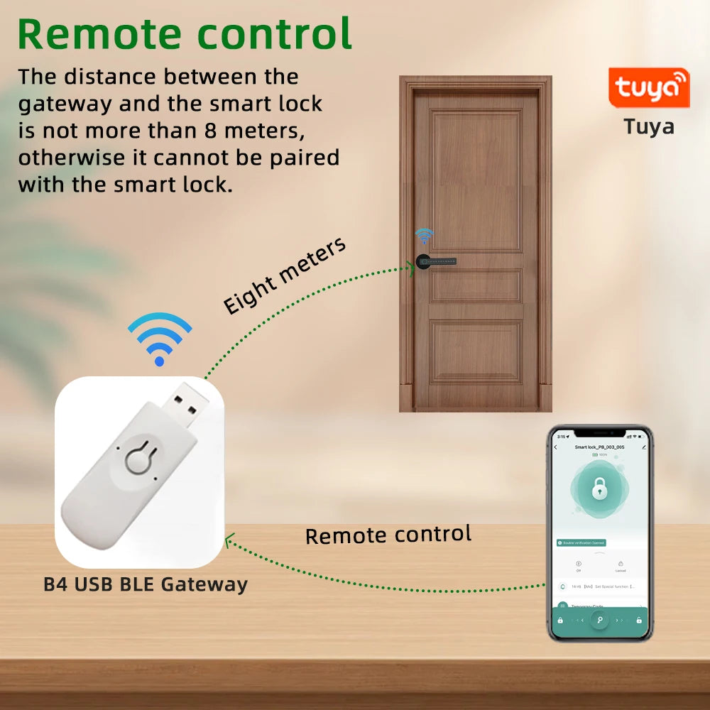 SCANLOCK: M5 Tuya BLE Fingerprint Door Lock Digital Electronic Lock with Password/Key/IC Card/ Smartlife/ Tuya APP Unlock